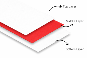 Triple Layer Sandwich Business Card