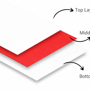 Triple Layer Sandwich Business Card
